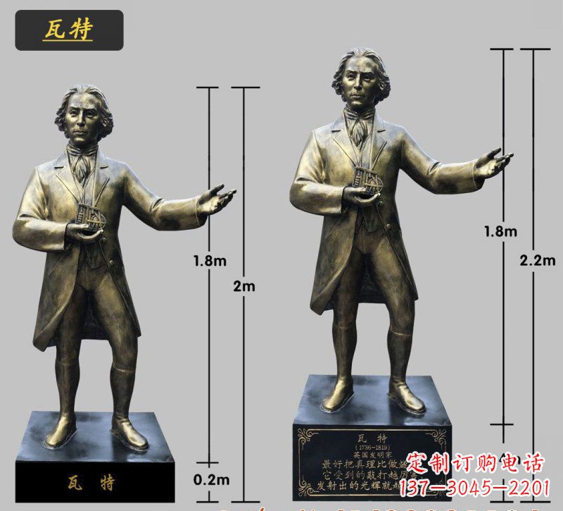 湖北瓦特铜雕像